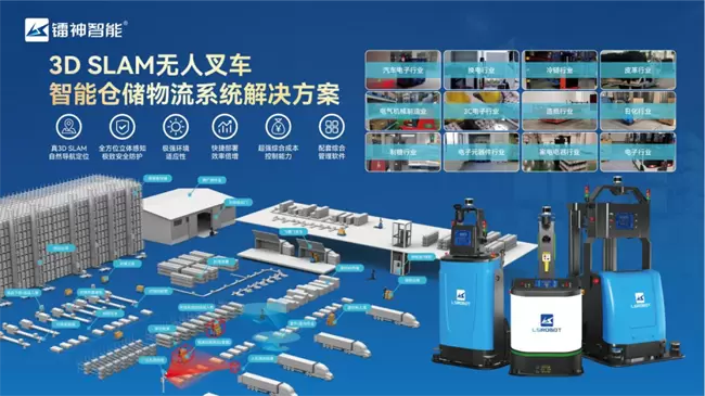 镭神智能3D SLAM无人叉车荣耀获奖，树立人工智能物流行业新标杆(图4)